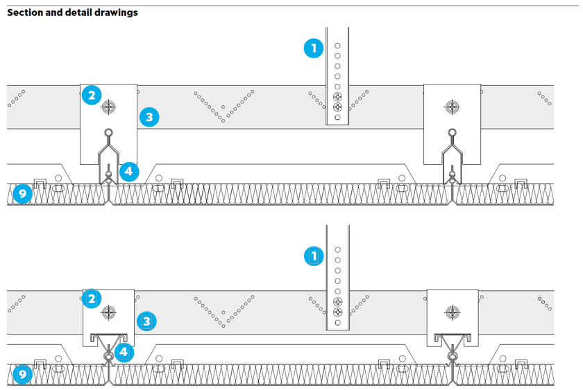 A typical Clip-In metal ceiling system drawing